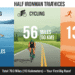 Distances for a Half Ironman